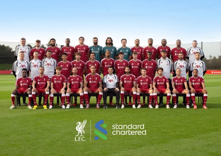 Liverpool squad 2026/27